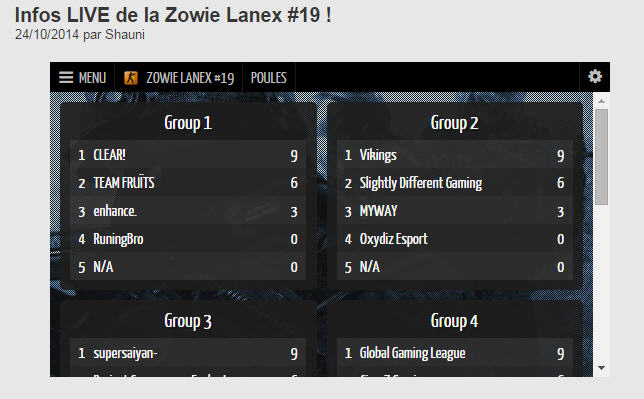 LanEX19: second in our poule, up to the quarterfinals